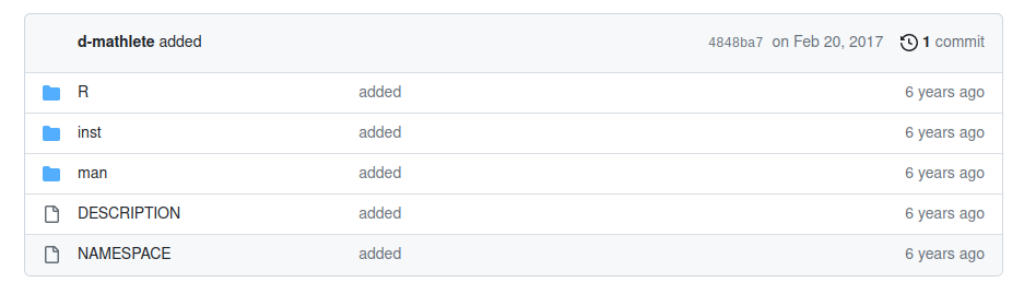 Github R Package Ridge R You Ready to Package?